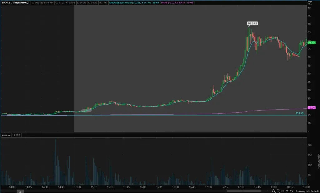bogimage4 follows think through risk.webp